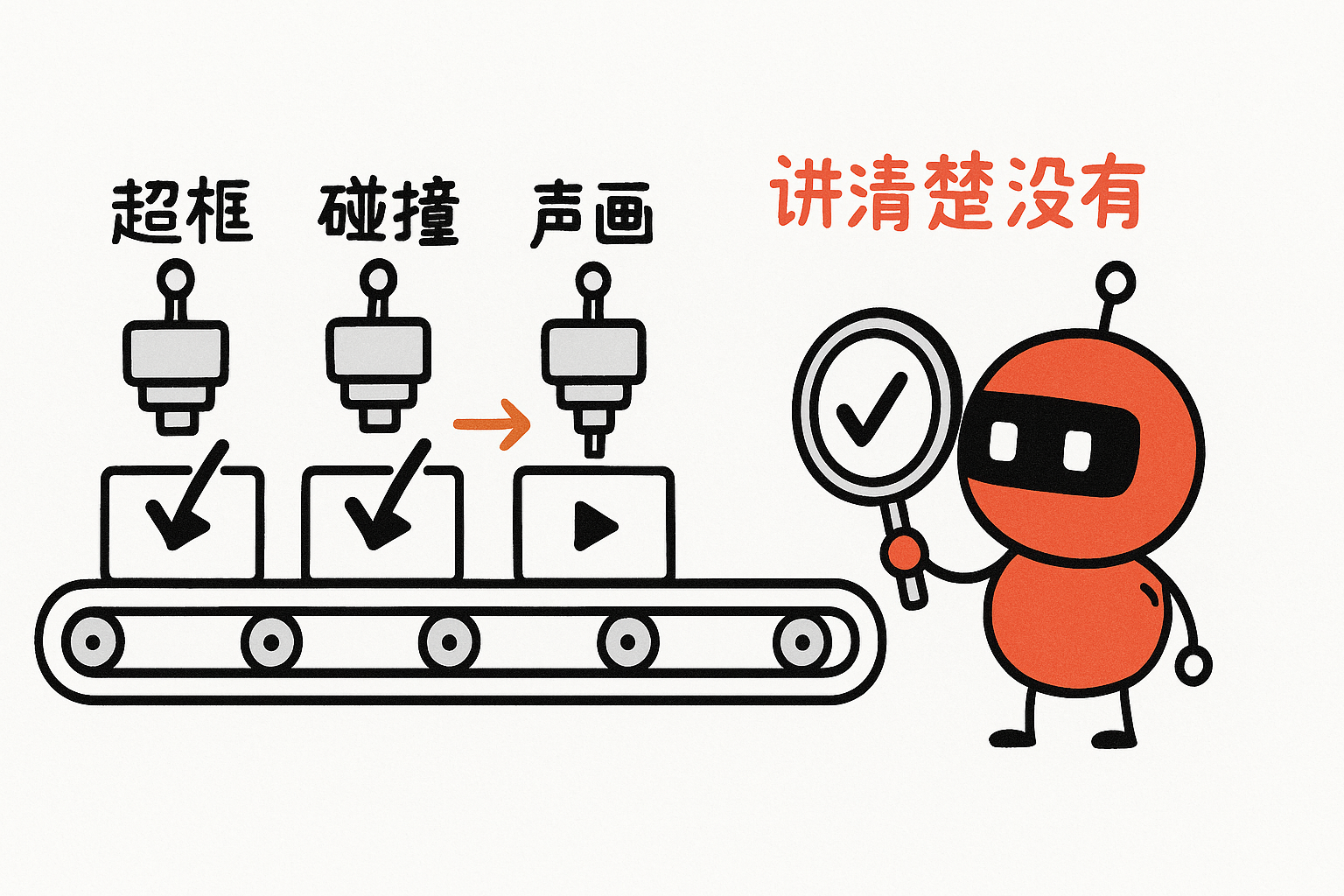 机械毛病交给机器自动盖章,最后一道「讲清楚没有」还得机器人亲自拿放大镜盯
